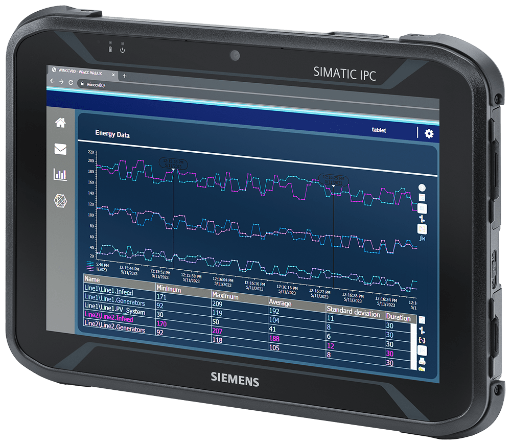 SIEMENS - SIMATIC IPC MD-34A ENTRY PLUS W/ PD