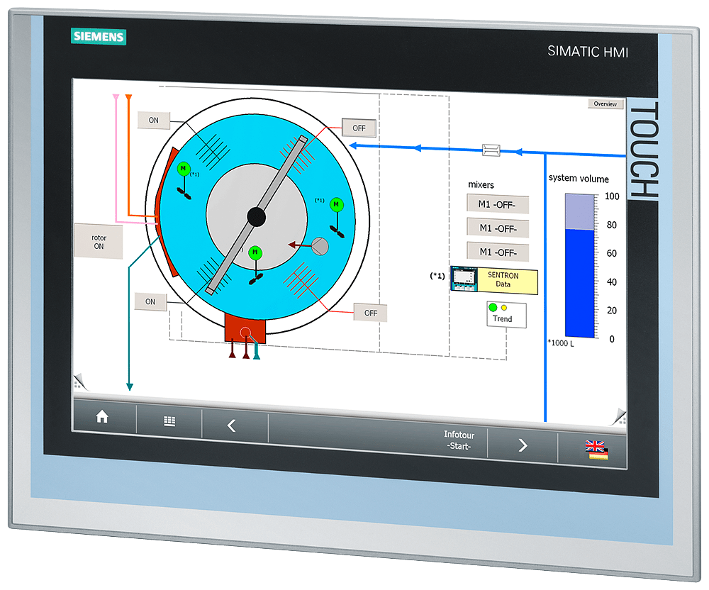 SIEMENS - SIMATIC IPC IFP1500 V2 15 Multi-Touch, Ethernet