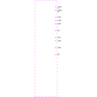 SIEMENS - SIMATIC HMI TP2200 Comfort PRO Con predisposizione per braccio di sostegno ed elementi di ampliamento 6AV21240XC240BB0