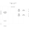 Miniatura Diagramma del circuito 3