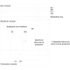 Miniatura Diagramma del circuito 2