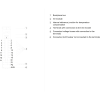 Miniatura Diagramma del circuito 3