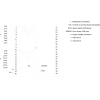 Miniatura Diagramma del circuito 3