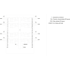 Miniatura Diagramma del circuito 3