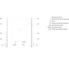 Miniatura Diagramma del circuito 3