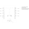 Miniatura Diagramma del circuito 3