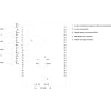 Miniatura Diagramma del circuito 2