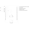 Miniatura Diagramma del circuito 2