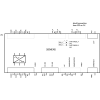 Miniatura Diagramma del circuito 3