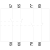 Miniatura Diagramma del circuito 2