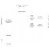 Miniatura Diagramma del circuito 3