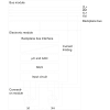 Miniatura Diagramma del circuito 2