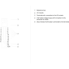 Miniatura Diagramma del circuito 3