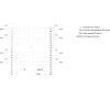Miniatura Diagramma del circuito 3