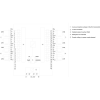 Miniatura Diagramma del circuito 3