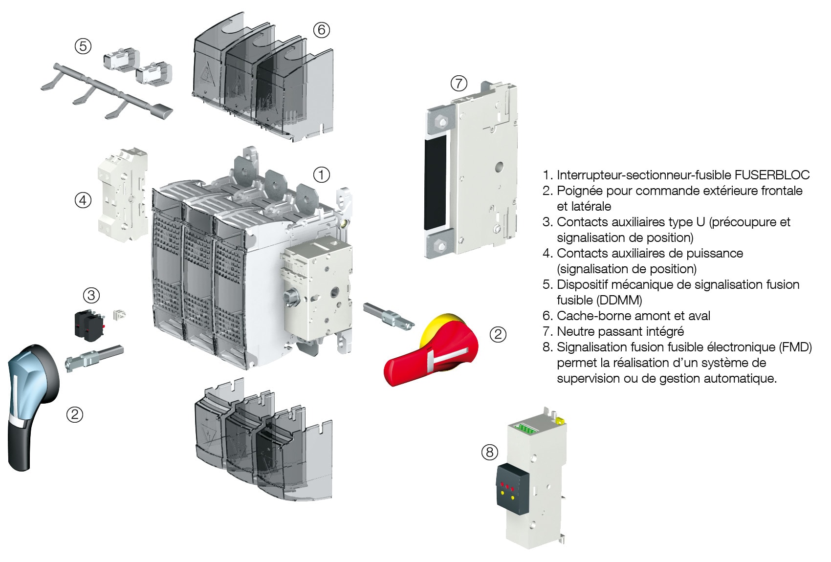 SOCOMEC ELETTROTECNICA - FUSERBLOC TS J 2X60A F/L 100KA