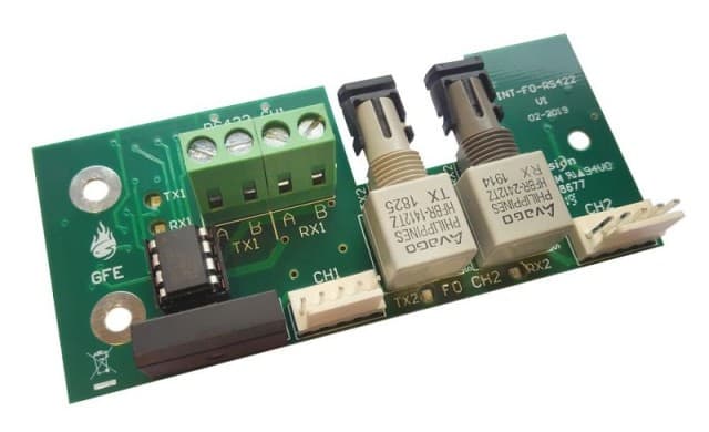 STS ELETTRONICA - INTERFACCIA MISTA RS422+FIBRA