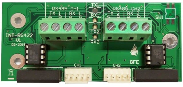 STS ELETTRONICA - L'INTERFACCIA INT-422-P2P-D CONSENTE UNA