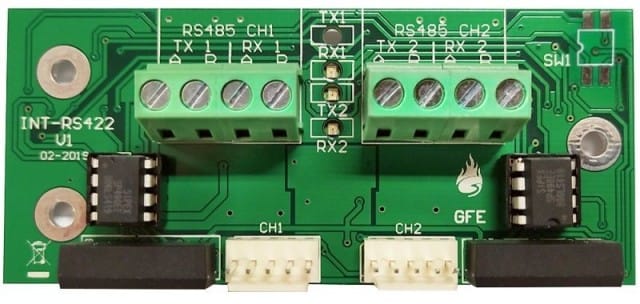 STS ELETTRONICA - L'INTERFACCIA INT-422-P2P-D CONSENTE UNA