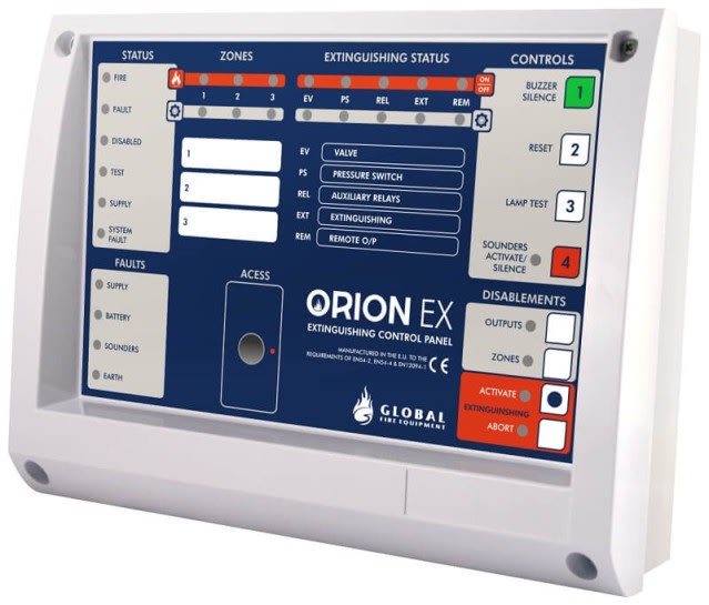 STS ELETTRONICA - PANNELLO RIPETITORE PER ORION EX