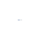MILWAUKEE - LAMA SEG.TO 55/1.2 T118AF