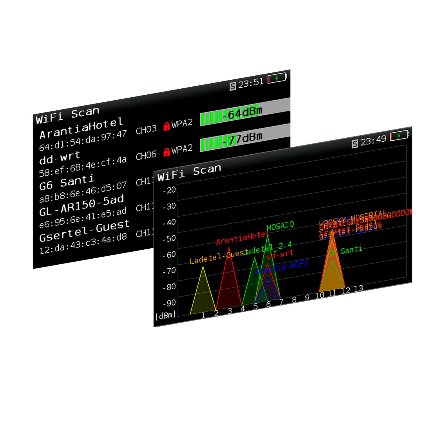 TELEVES - Opzione analizzatore WiFi (2,4/5GHz) per misuratori H30Evolution, H30Crystal, H30+ e H30D+ - OPZ ANALIZZATORE WIFI (2,4/5GHZ)