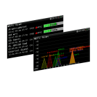 TELEVES - Opzione analizzatore WiFi (2,4/5GHz) per misuratori H30Evolution, H30Crystal, H30+ e H30D+ - OPZ ANALIZZATORE WIFI (2,4/5GHZ)