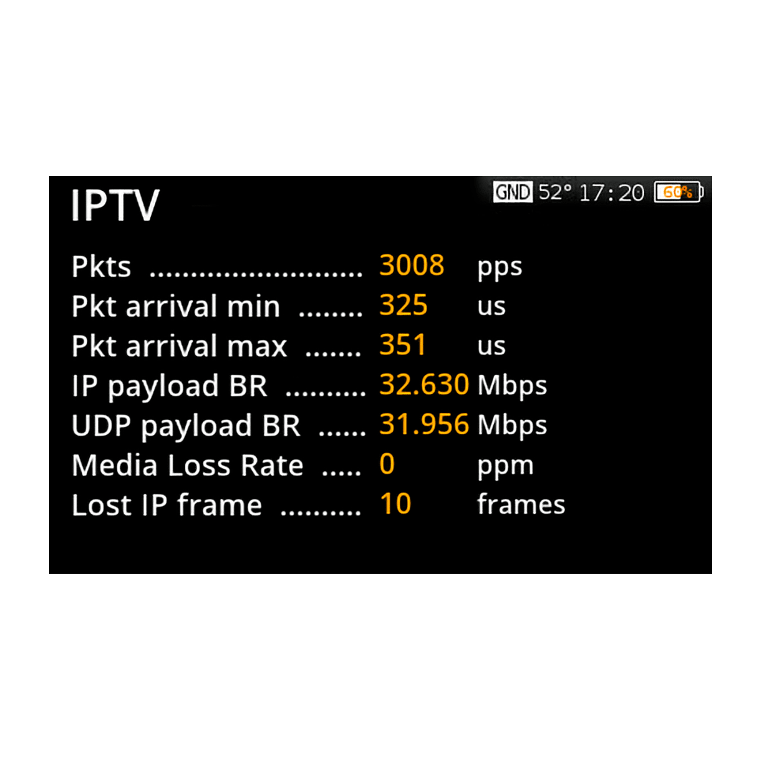 TELEVES - Opzione Analizzatore IPTV Misuratore H30 Evolution Crystal Plus D+