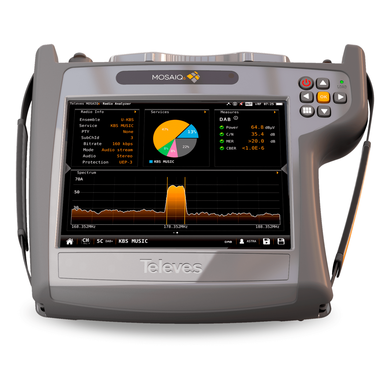TELEVES - Opzione DAB/DAB+ Misuratori MOSAIQ6.