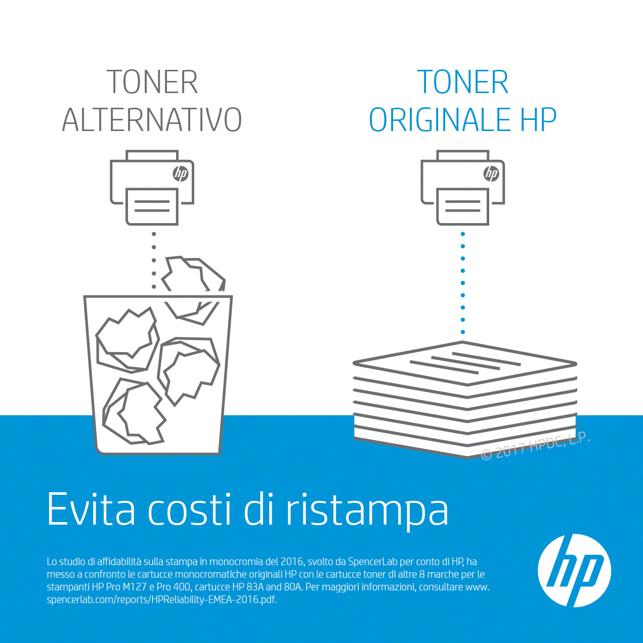 HEWLETT PACKARD - TONER 117A MAGENTA HP