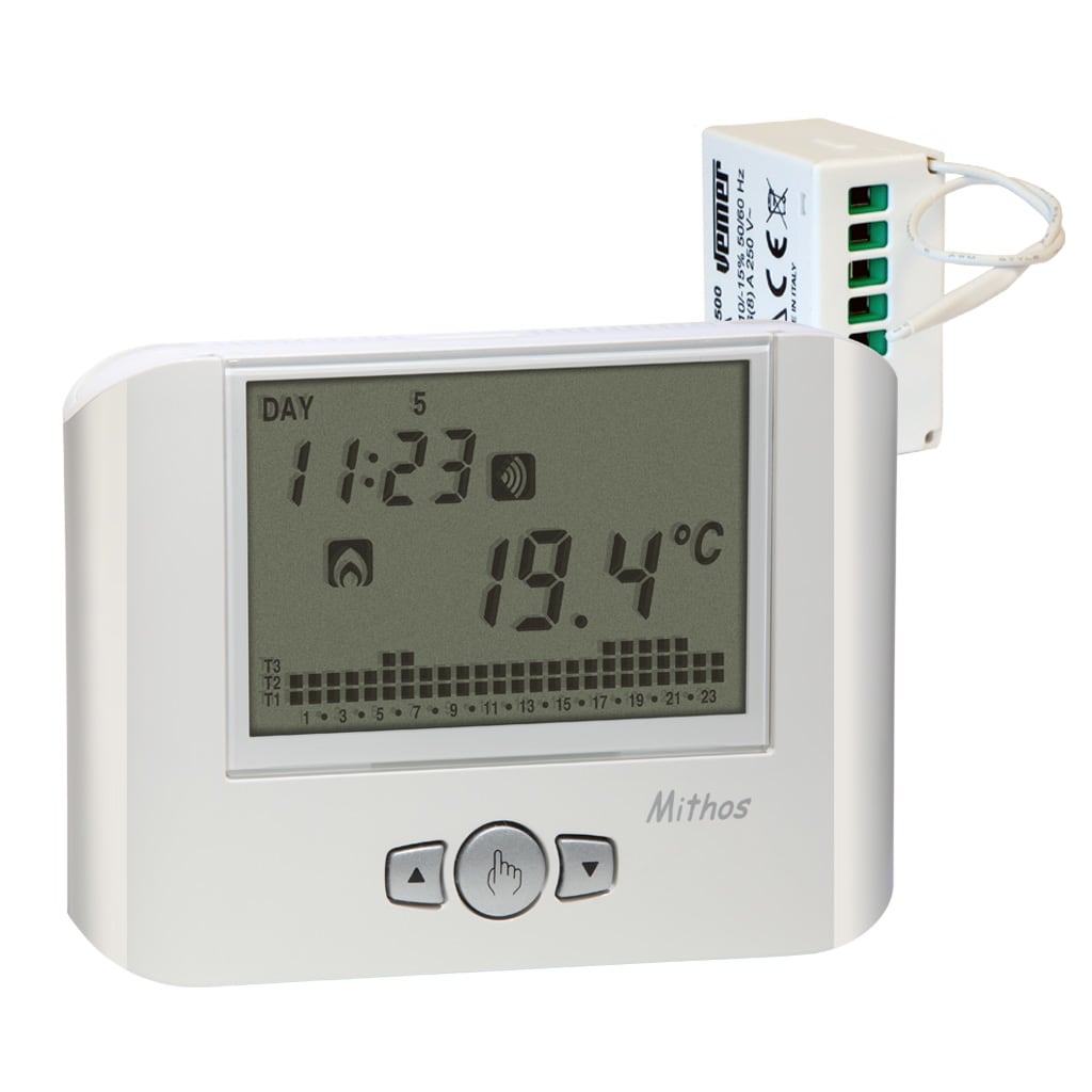 VEMER - SET MITHOS RF BIANCO + ATTUATORE 1 CAN.