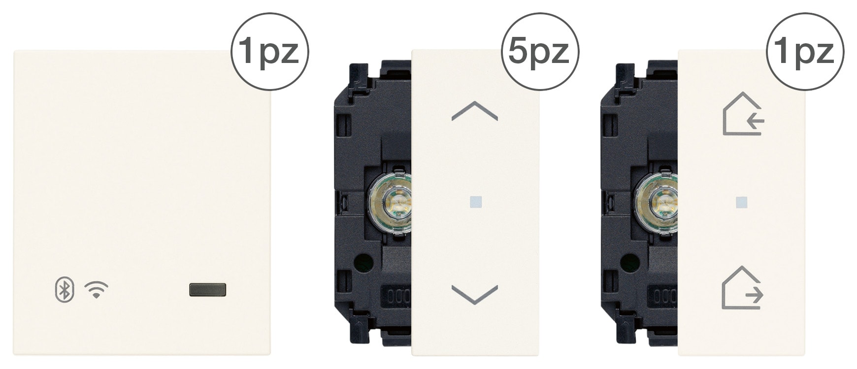 VIMAR - KIT 5 TAPPARELLE CONNESSE IOT LINEA B.CO