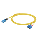 WEIDMULLER - Conduttore ZIPCORD SC Duplex IP20 IE-FSMZ2FY0001MSD0LD0X.