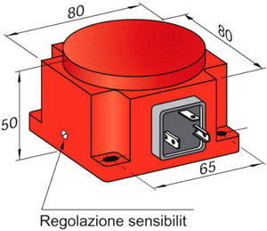 AECO - SIQ80-NE50 K SIP000156