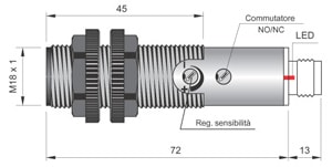 AECO - FT18-AP2 H