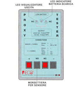 AECO - PROXY TESTER