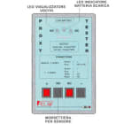 AECO - PROXY TESTER