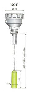 AECO - SC-F2000 24VAC