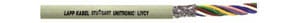 LAPP - UNITRONIC LIYCY 5X0,25