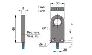 AECO - SIA15-NE . SIA000085