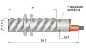 AECO - SC18SM-C5 NPN NO+NC LC5 C18000056